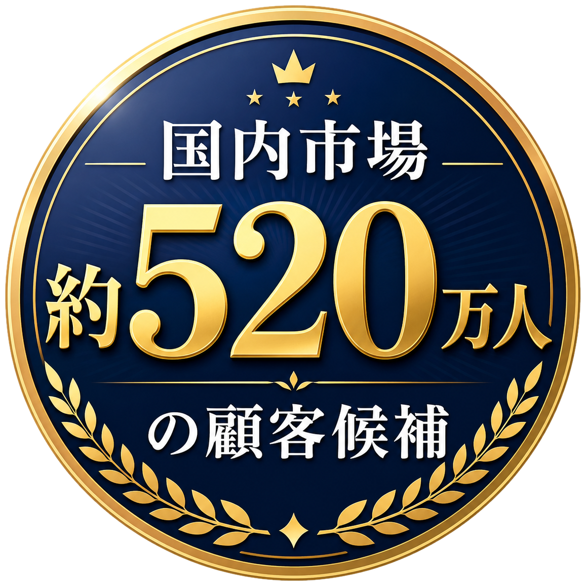 国内市場 約520万人の顧客候補